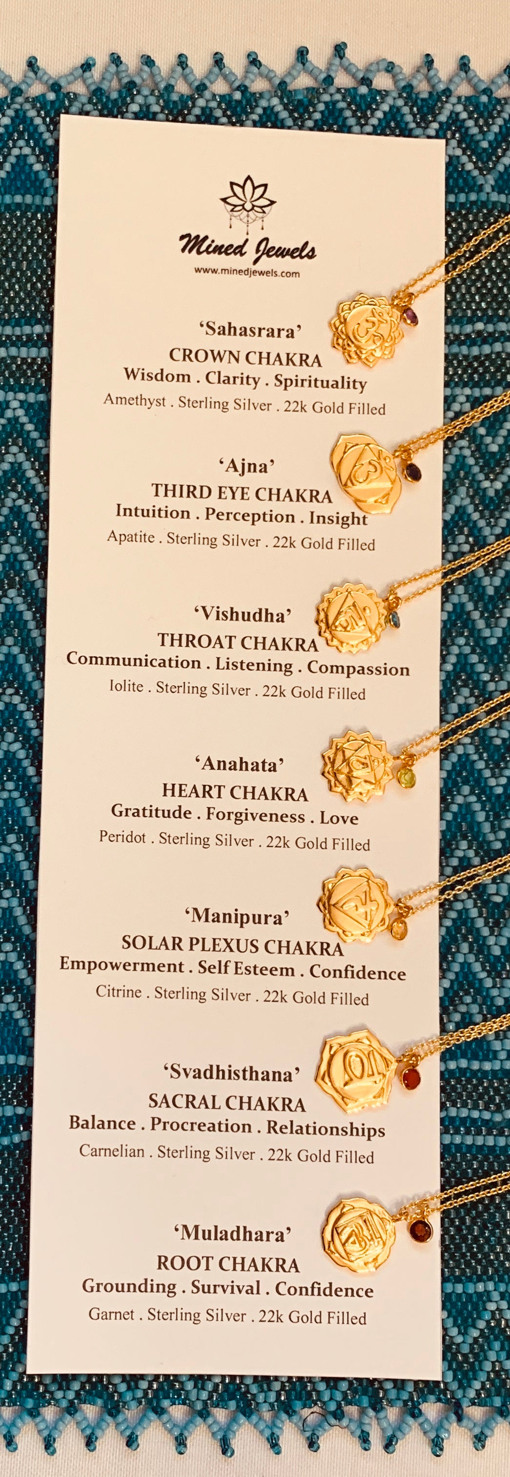 Throat Chakra, Vishudha- Apatite Charm (Communication:Listening:Compassion) Sterling Silver Gold vermeil
